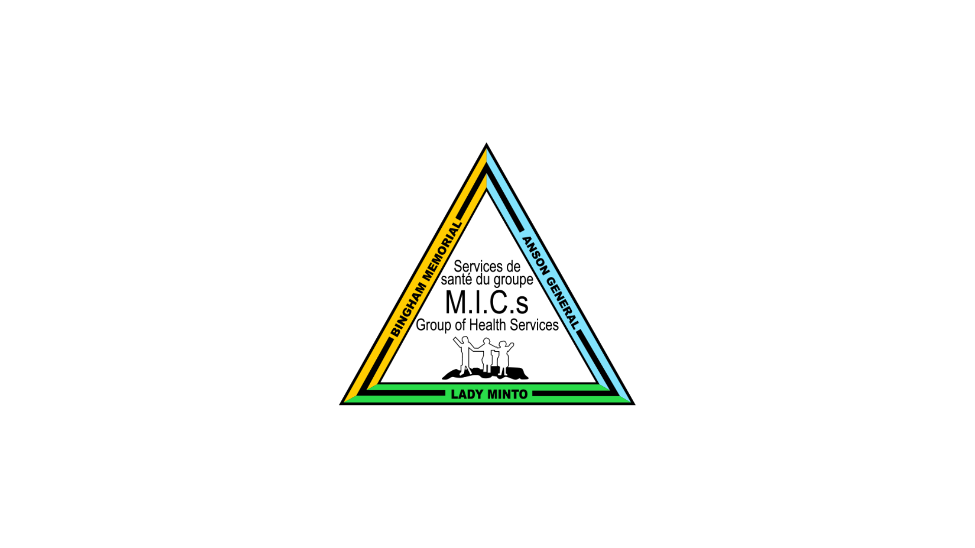 Timmins Care Logo of M.I.C.S. Group of Health Services, with a triangular emblem bordered by yellow, green, and blue and labeled "Anson General," "Bingham Memorial," and "Lady Minto" on each side. Cochrane District Social Services Administration Board